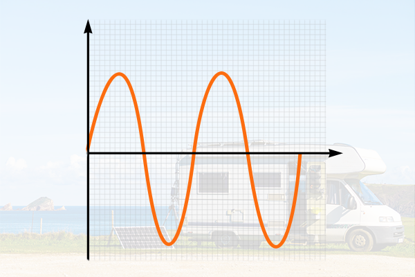Efficient Inverter